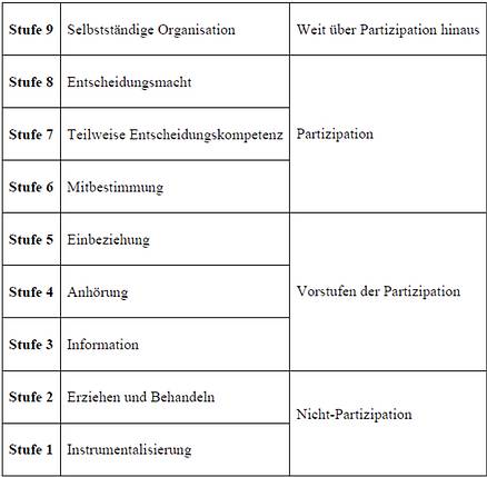 read sofsem 2004 theory and practice of computer science 30th conference on current trends in theory and practice of computer science měřín czech republic