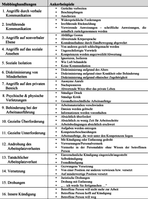 download geological